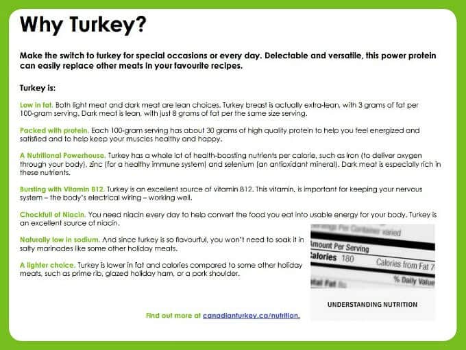 Nutrition facts of turkey
