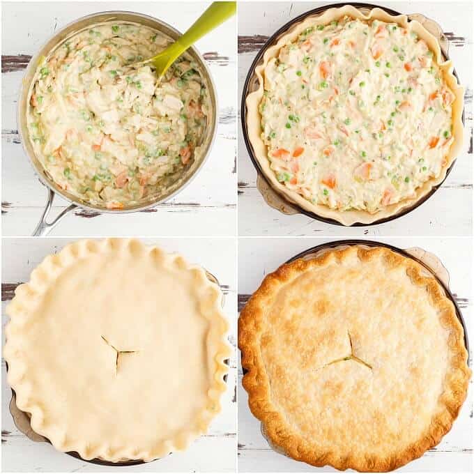 Homemade Turkey Pot Pie  dough in pot with green spatula. Dough in baking pot before and after baking